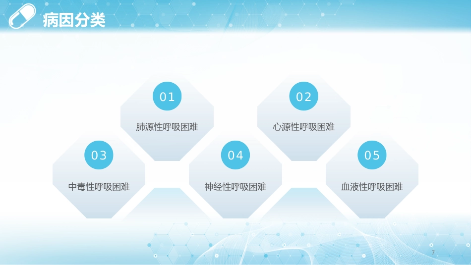 呼吸困难的护理1_第7页