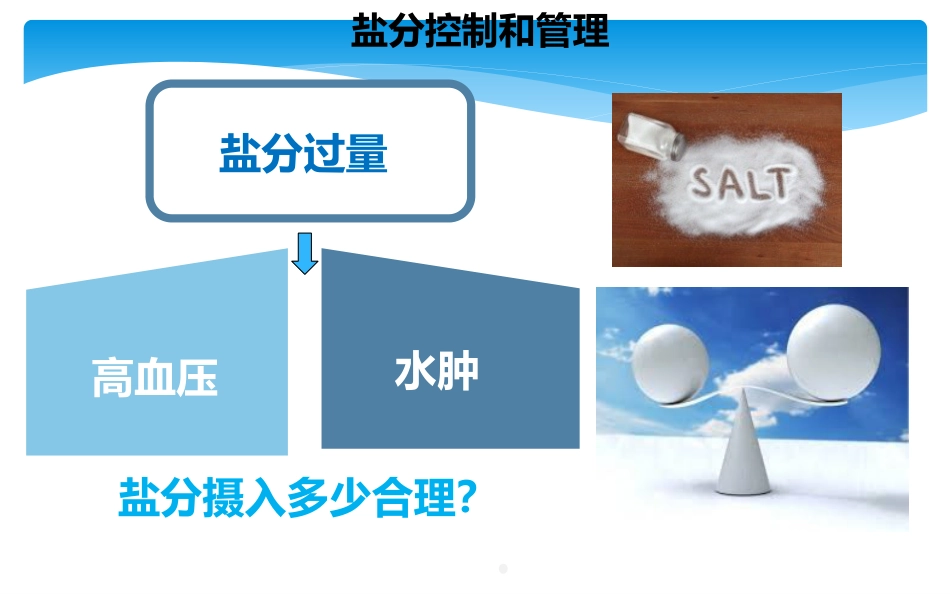尿毒症患者科学饮食ppt课件_第15页