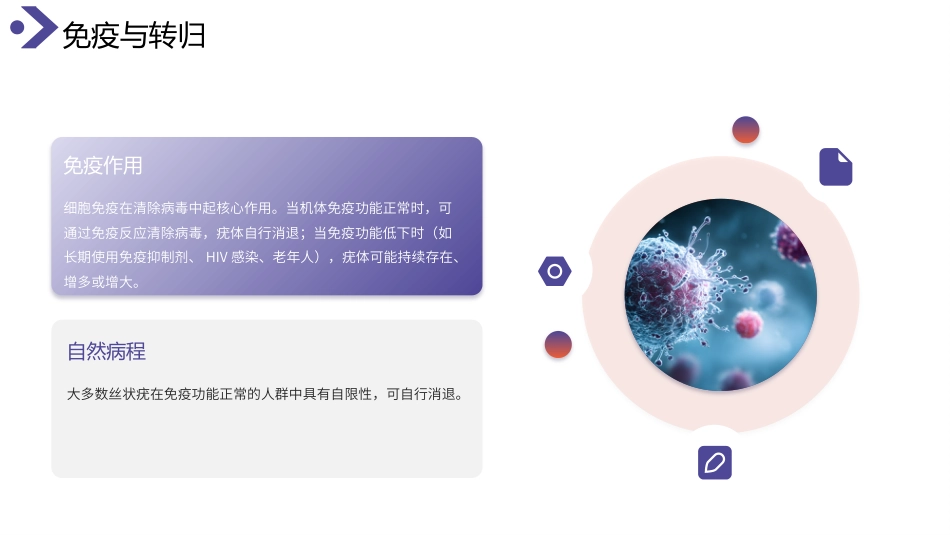丝状疣护理查房带参考文献_第12页