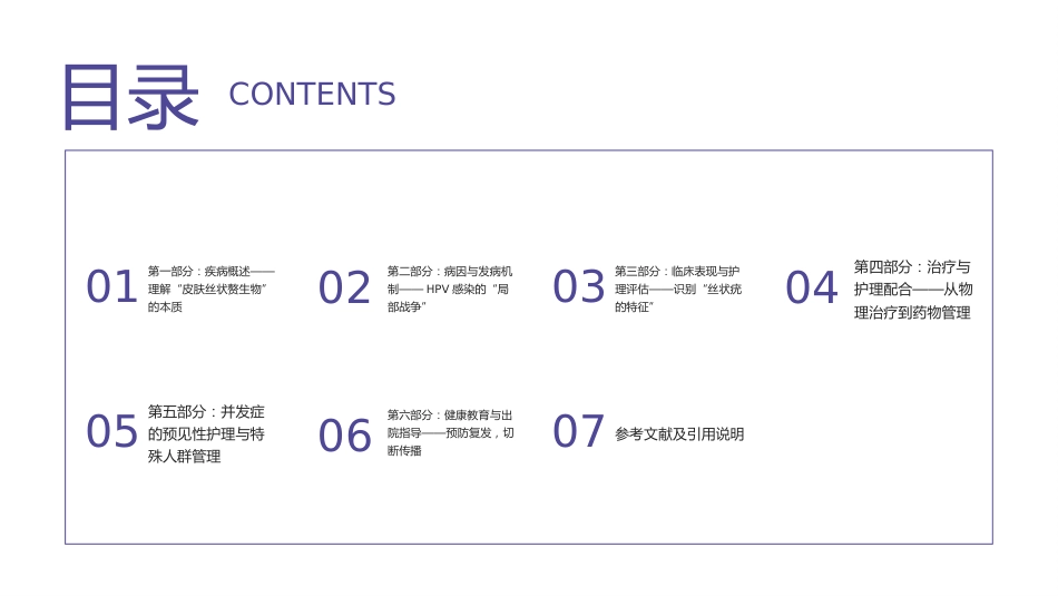 丝状疣护理查房带参考文献_第2页