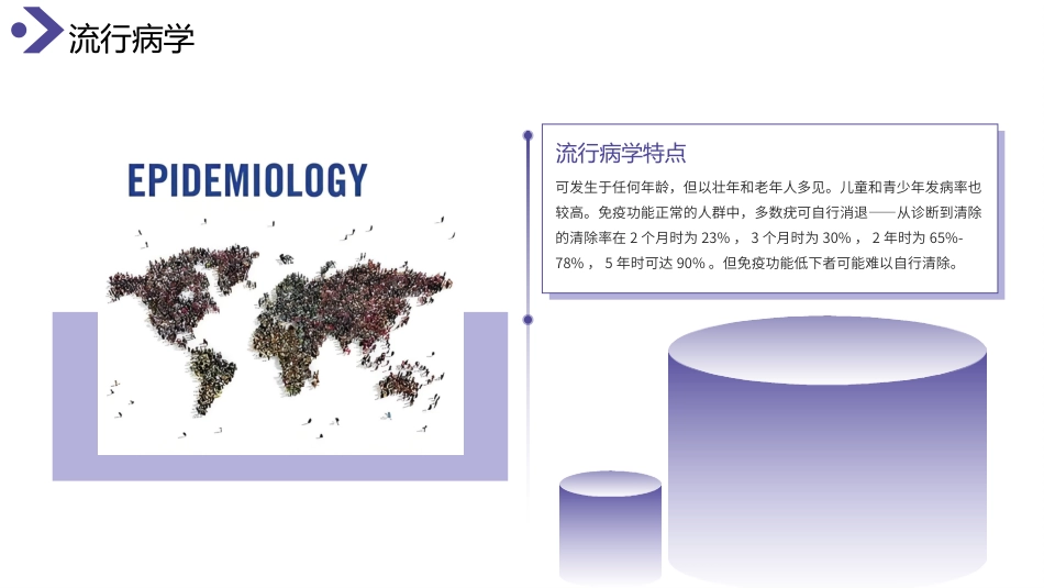 丝状疣护理查房带参考文献_第6页