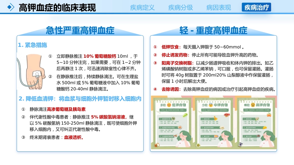高钾血症的护理_第10页