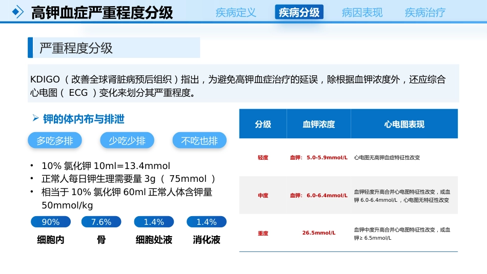 高钾血症的护理_第5页