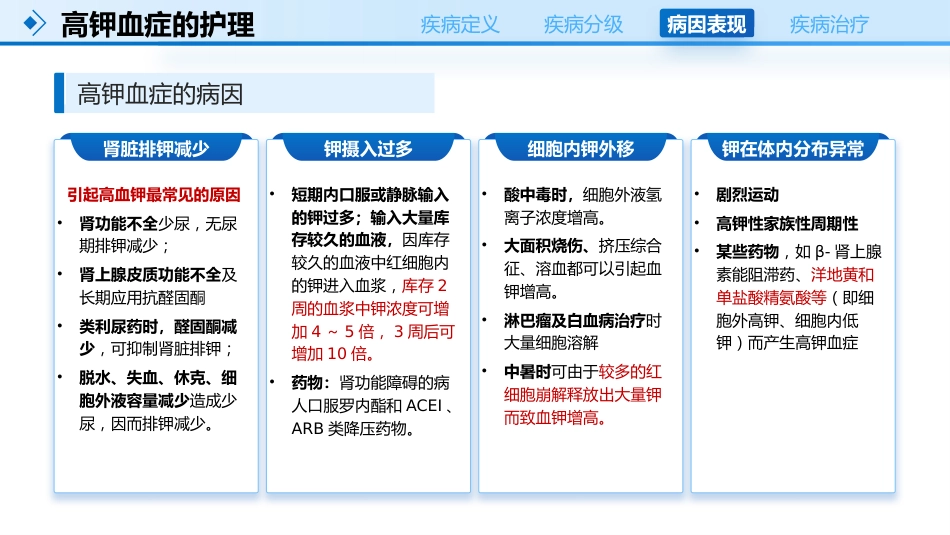 高钾血症的护理_第7页