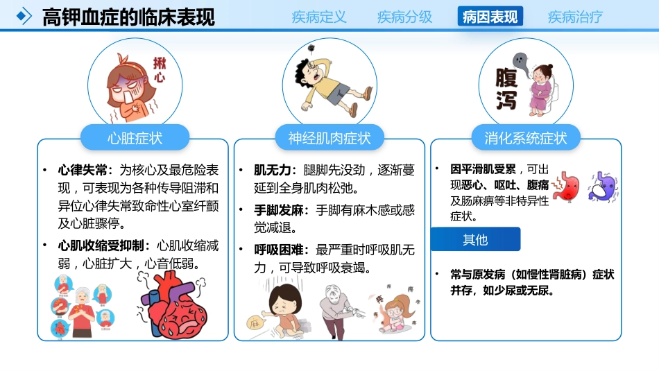 高钾血症的护理_第8页