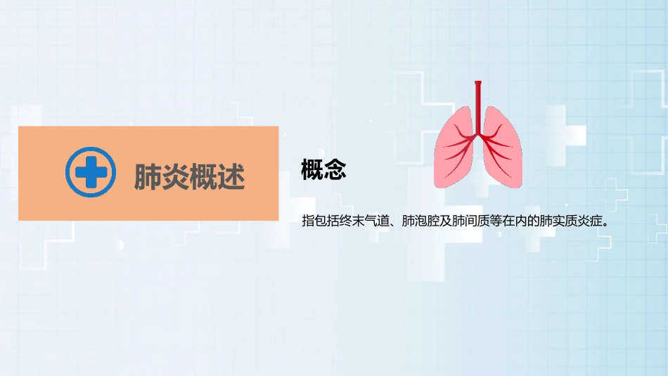 肺部感染的护理查房PPT课件_第2页