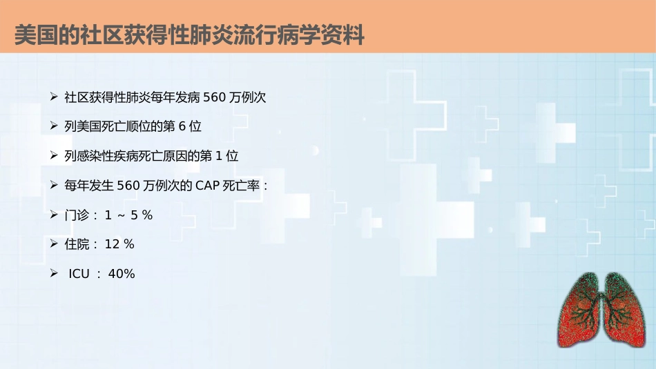 肺部感染的护理查房PPT课件_第7页