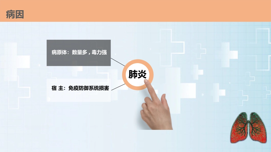 肺部感染的护理查房PPT课件_第9页