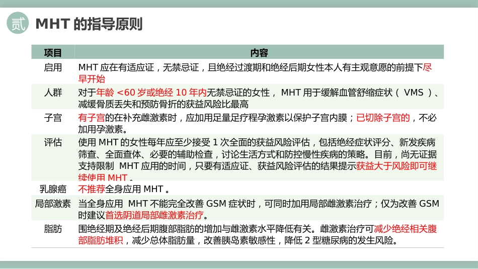 中国绝经管理与绝经激素治疗指南202X版_第10页