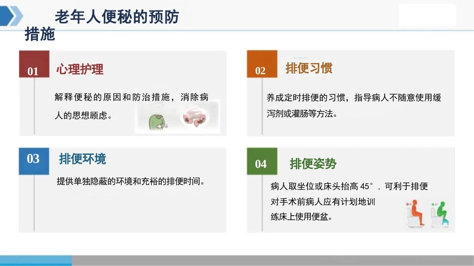 老年常见护理技术-简易通便帮助(老年便秘)_第13页