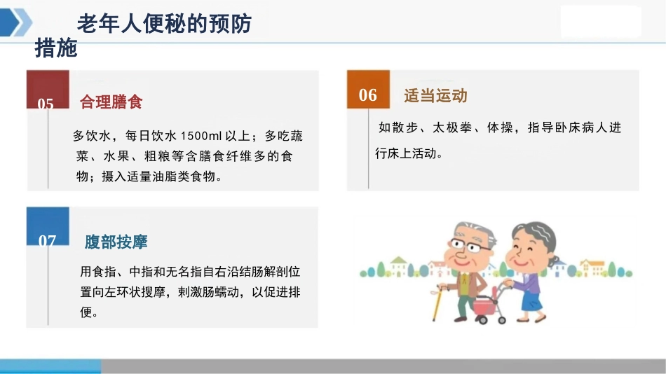 老年常见护理技术-简易通便帮助(老年便秘)_第14页