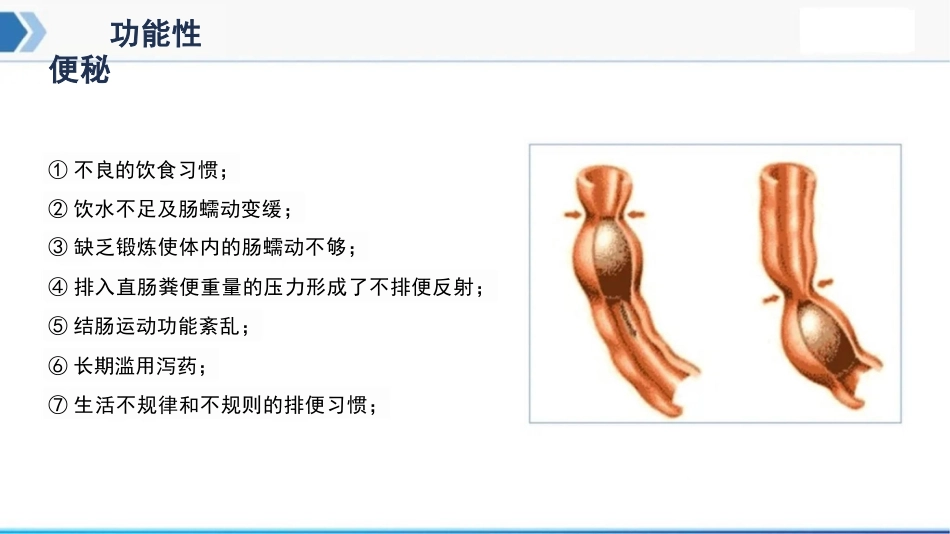 老年常见护理技术-简易通便帮助(老年便秘)_第7页