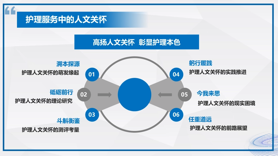 人文关怀在临床护理的应用_第12页