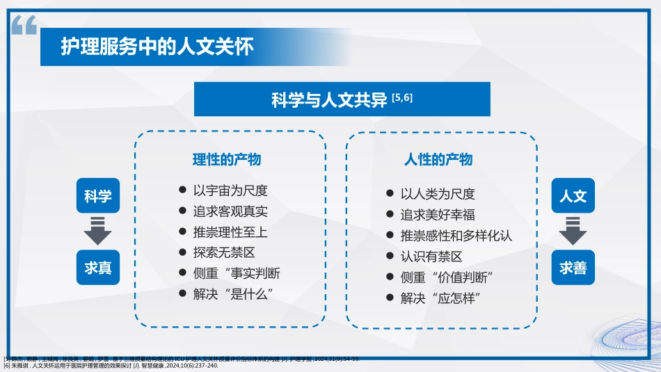 人文关怀在临床护理的应用_第15页