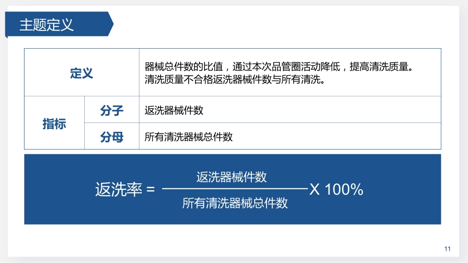 降低器械的返洗率_第11页