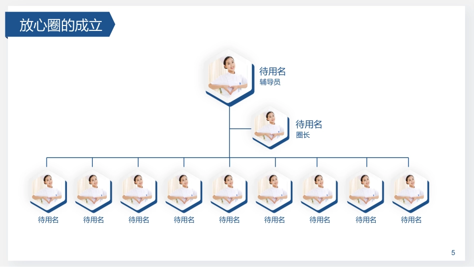 降低器械的返洗率_第5页