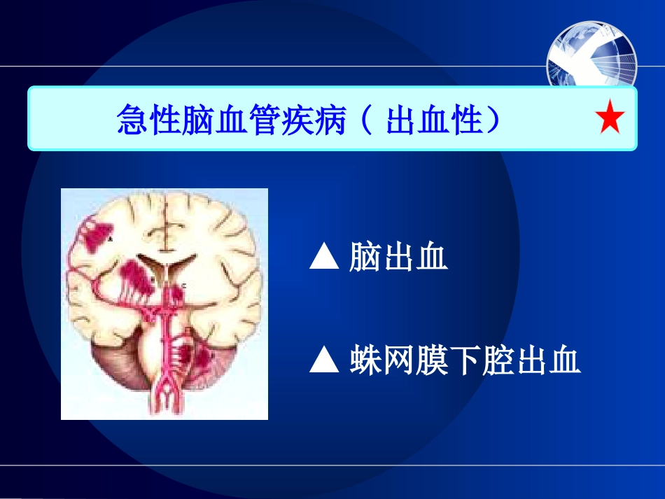 脑出血的护理_第3页