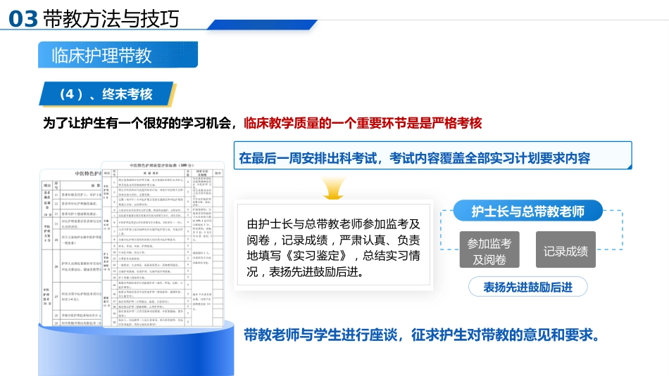 如何当好一名护理带教老师_第13页