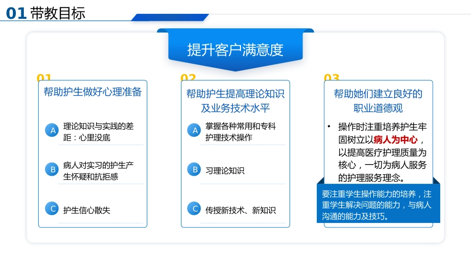 如何当好一名护理带教老师_第4页