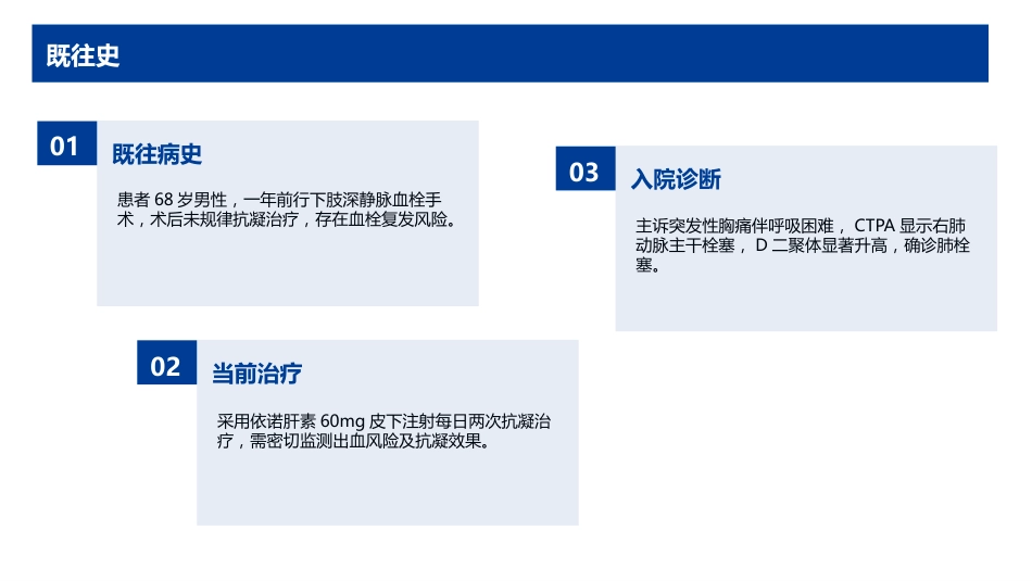 肺栓塞抗凝治疗护理查房_第11页