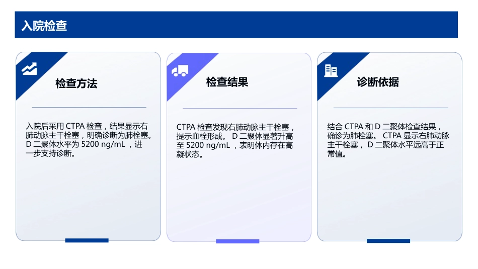 肺栓塞抗凝治疗护理查房_第12页