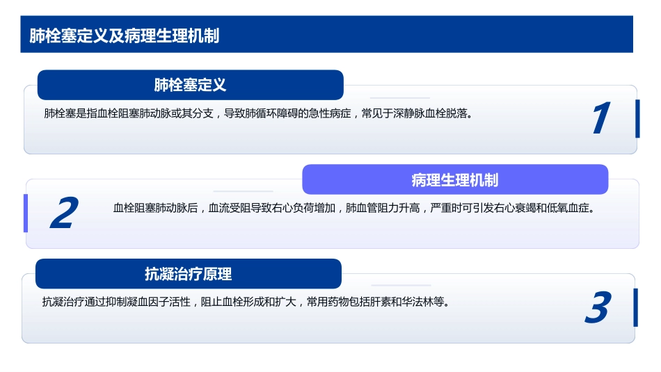 肺栓塞抗凝治疗护理查房_第4页