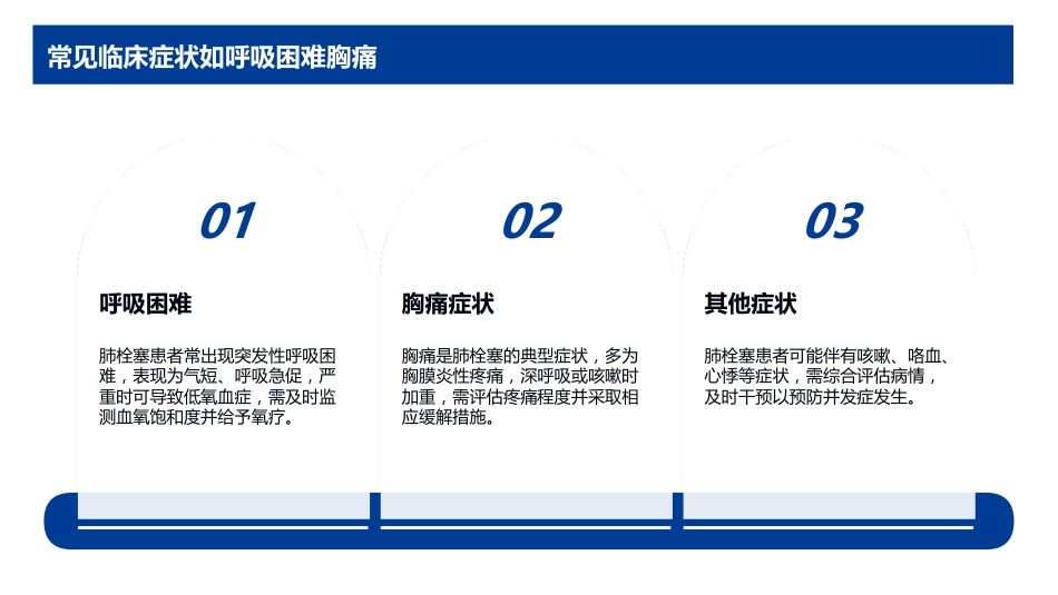 肺栓塞抗凝治疗护理查房_第5页