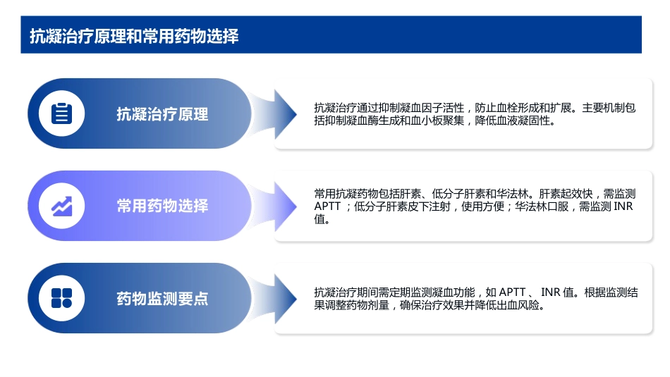 肺栓塞抗凝治疗护理查房_第6页