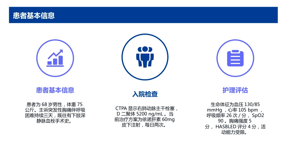 肺栓塞抗凝治疗护理查房_第9页
