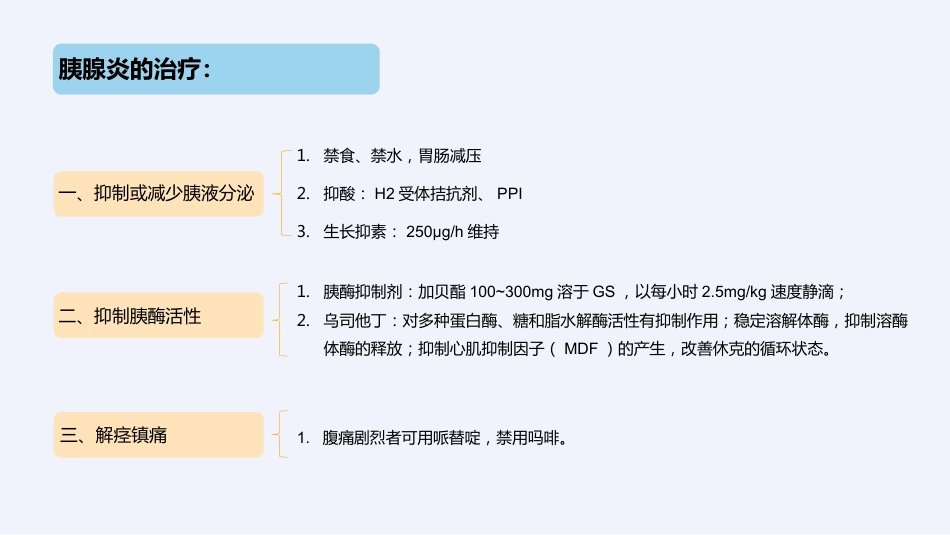 内科护理：急性胰腺炎护理查房完整分析_第14页