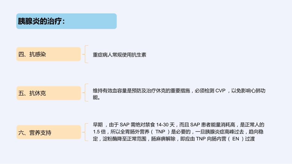 内科护理：急性胰腺炎护理查房完整分析_第15页