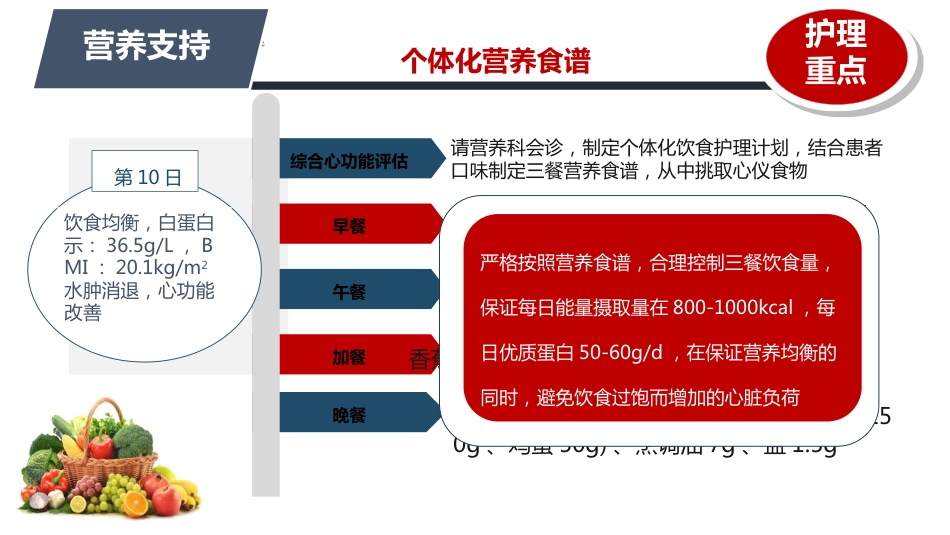 1例风湿性心脏病合并大量腹水患者的护理_第11页