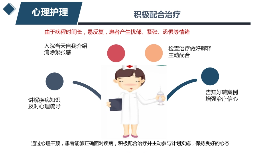 1例风湿性心脏病合并大量腹水患者的护理_第13页