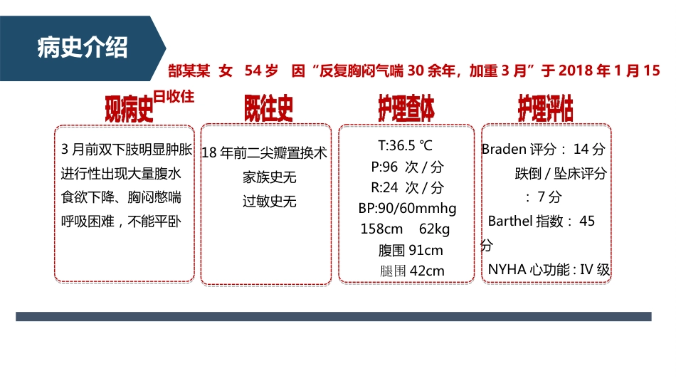 1例风湿性心脏病合并大量腹水患者的护理_第2页