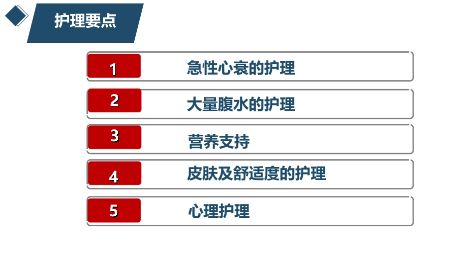 1例风湿性心脏病合并大量腹水患者的护理_第5页