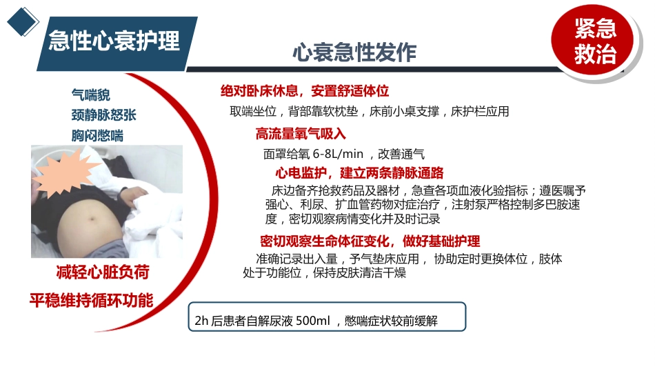 1例风湿性心脏病合并大量腹水患者的护理_第6页
