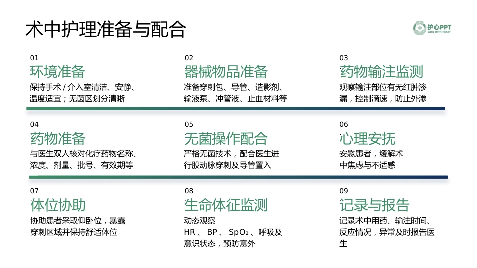 肝动脉灌注化疗（HAIC）护理美化稿_第14页