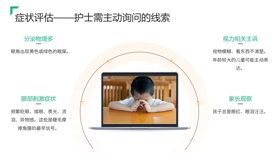 儿童睑内翻倒睫护理查房带参考文献_第12页