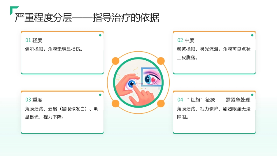 儿童睑内翻倒睫护理查房带参考文献_第14页
