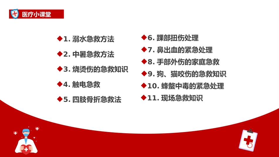 家庭急救常识_第2页