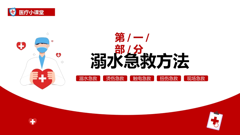 家庭急救常识_第3页