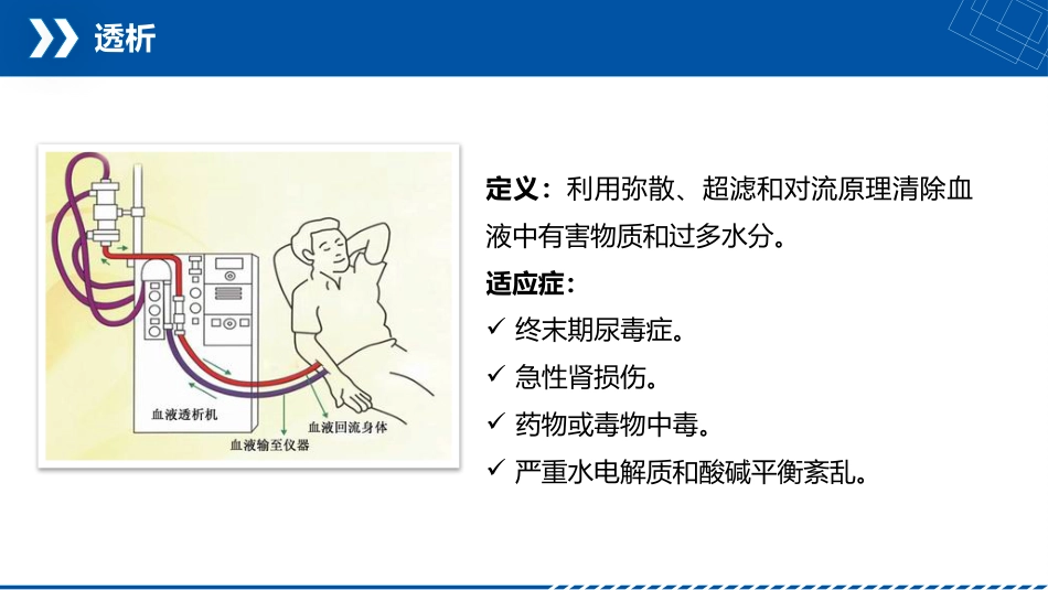 尿毒症患者护理查房_第12页