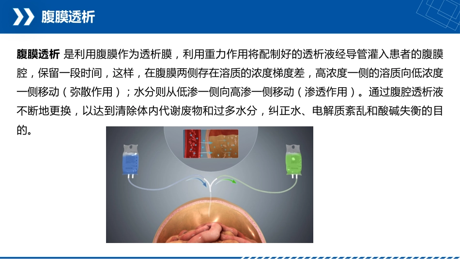 尿毒症患者护理查房_第15页