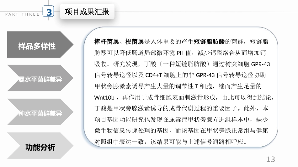 尿毒症患者肠道菌群的改善_第13页