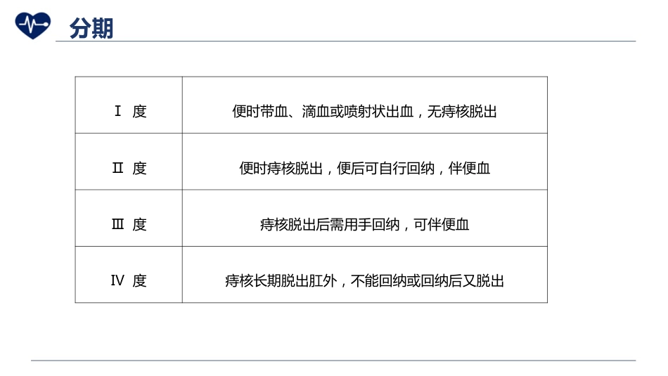 混合痔护理_第11页