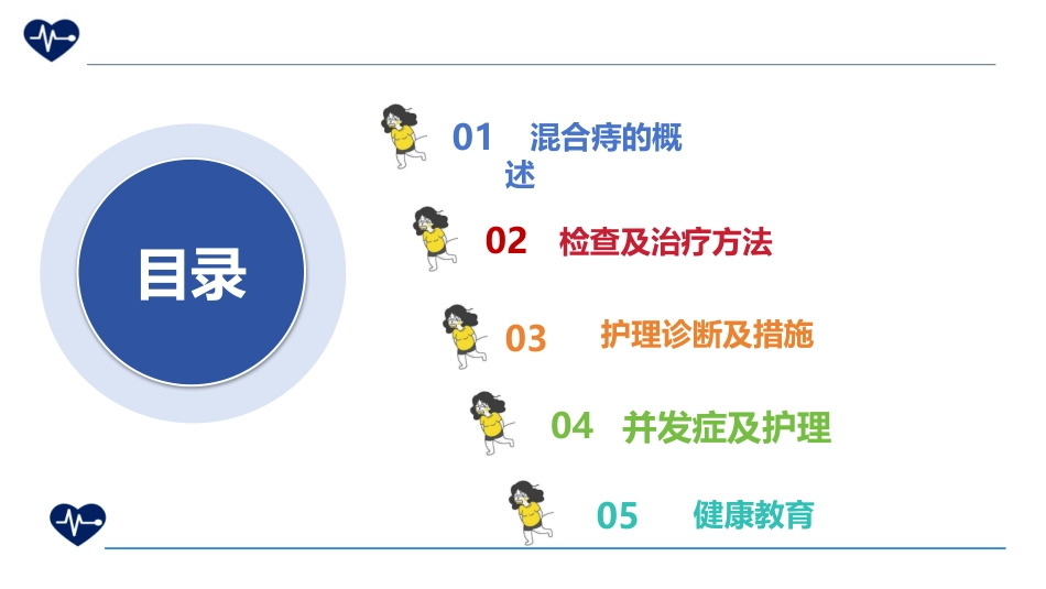 混合痔护理_第2页