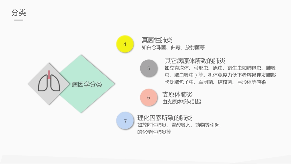 内科护理：肺部感染护理_第6页
