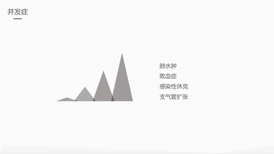 内科护理：肺部感染护理_第7页