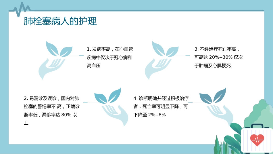 内科护理：肺栓塞病人的护理_第12页