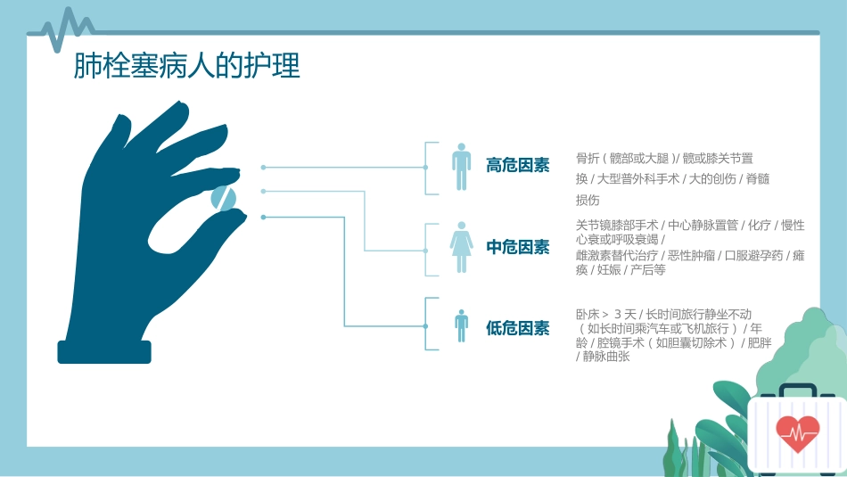 内科护理：肺栓塞病人的护理_第14页